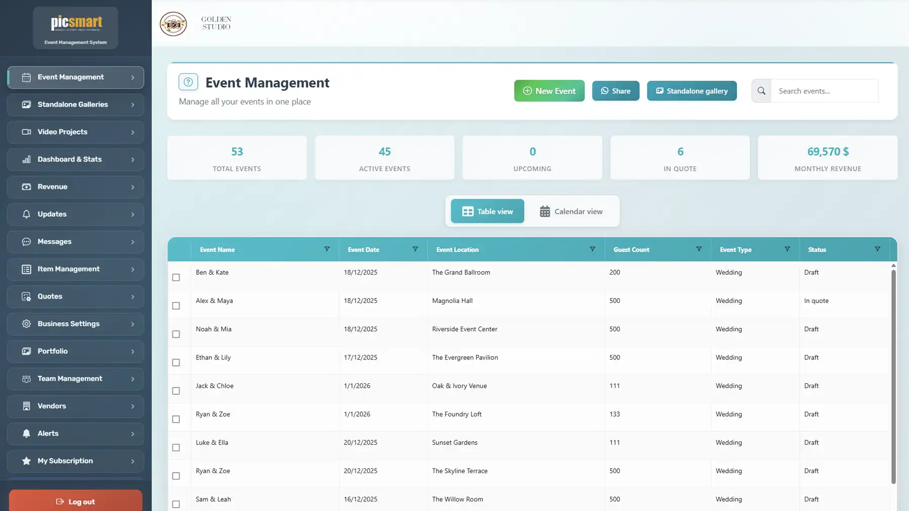 Events dashboard with client cards