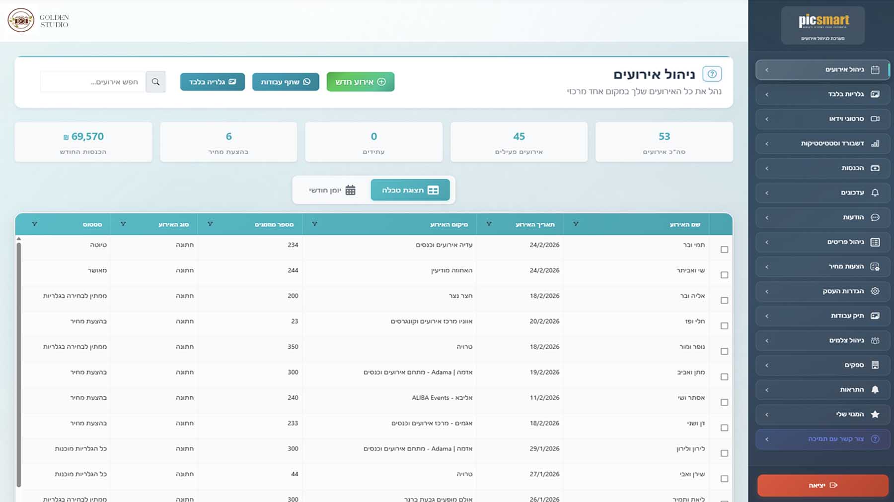 לוח אירועים עם כרטיסי לקוחות